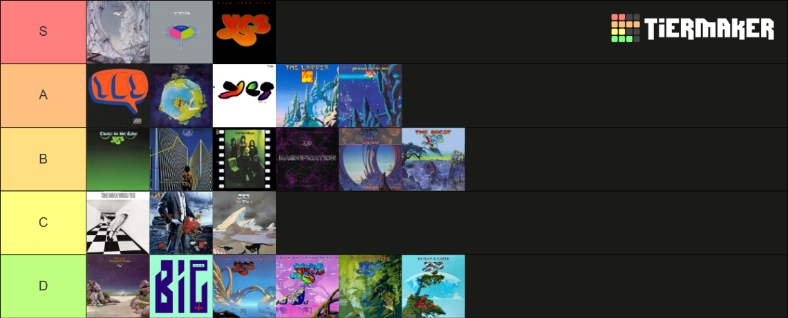 Yes tier list